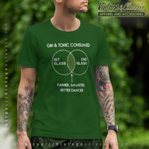 Gin And Tonic Consumed Shirt