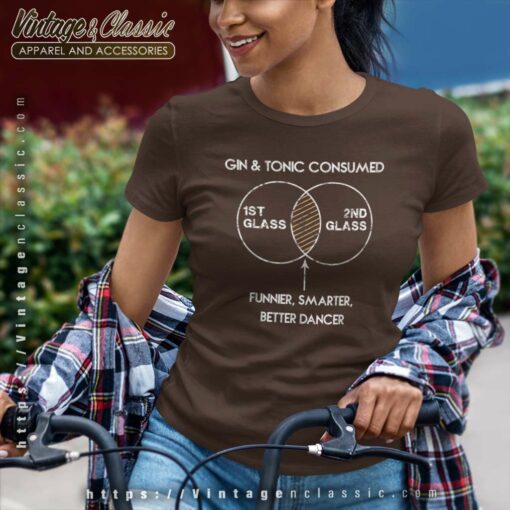 Gin And Tonic Consumed Shirt